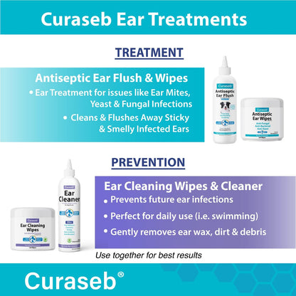 Cat & Dog Ear Infection Treatment Wipes – Soothes Itchy & Inflamed Ears – Cleans Debris and Buildup – 100 Count