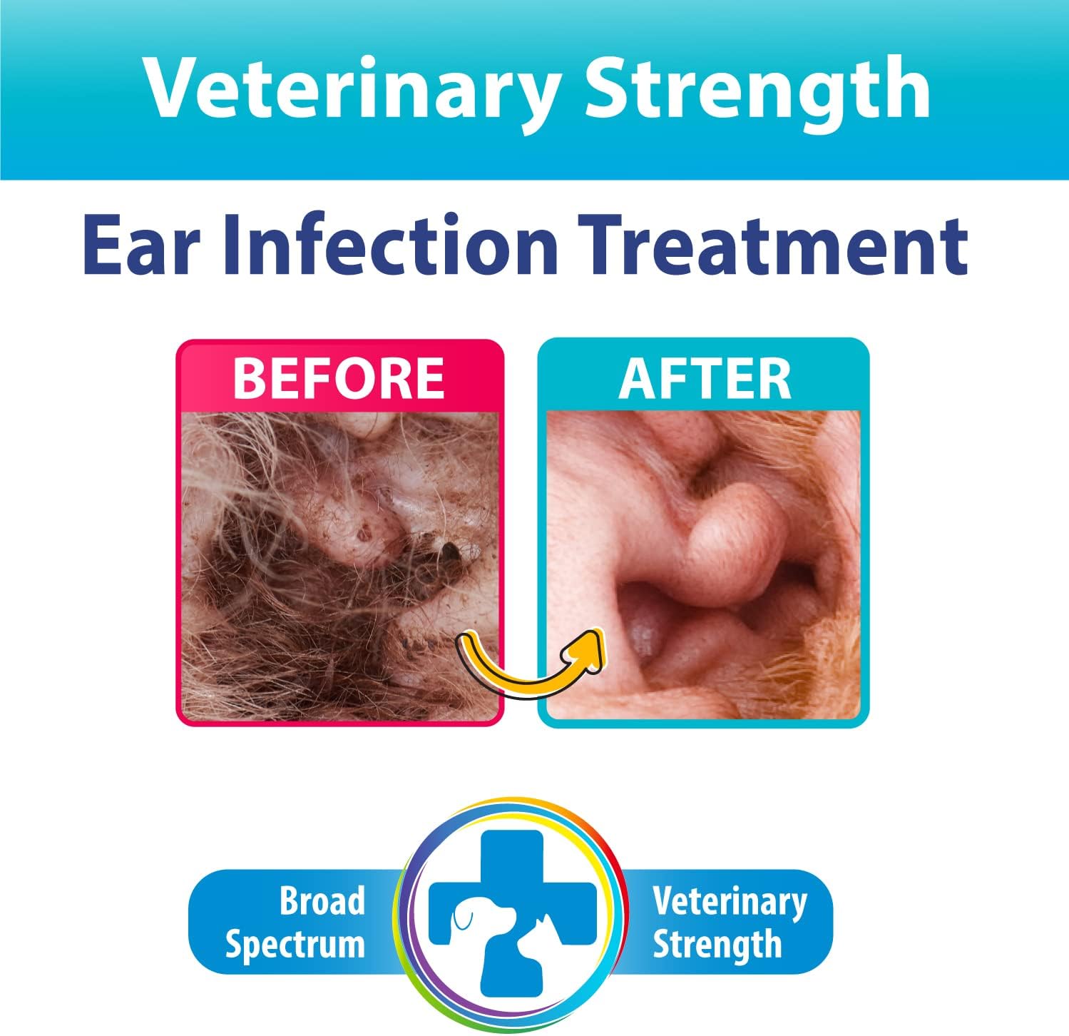 Curaseb Dog Ear Infection Treatment Solution – Soothes Itchy & Inflamed Ears – Cleans Debris and Buildup - 8Oz