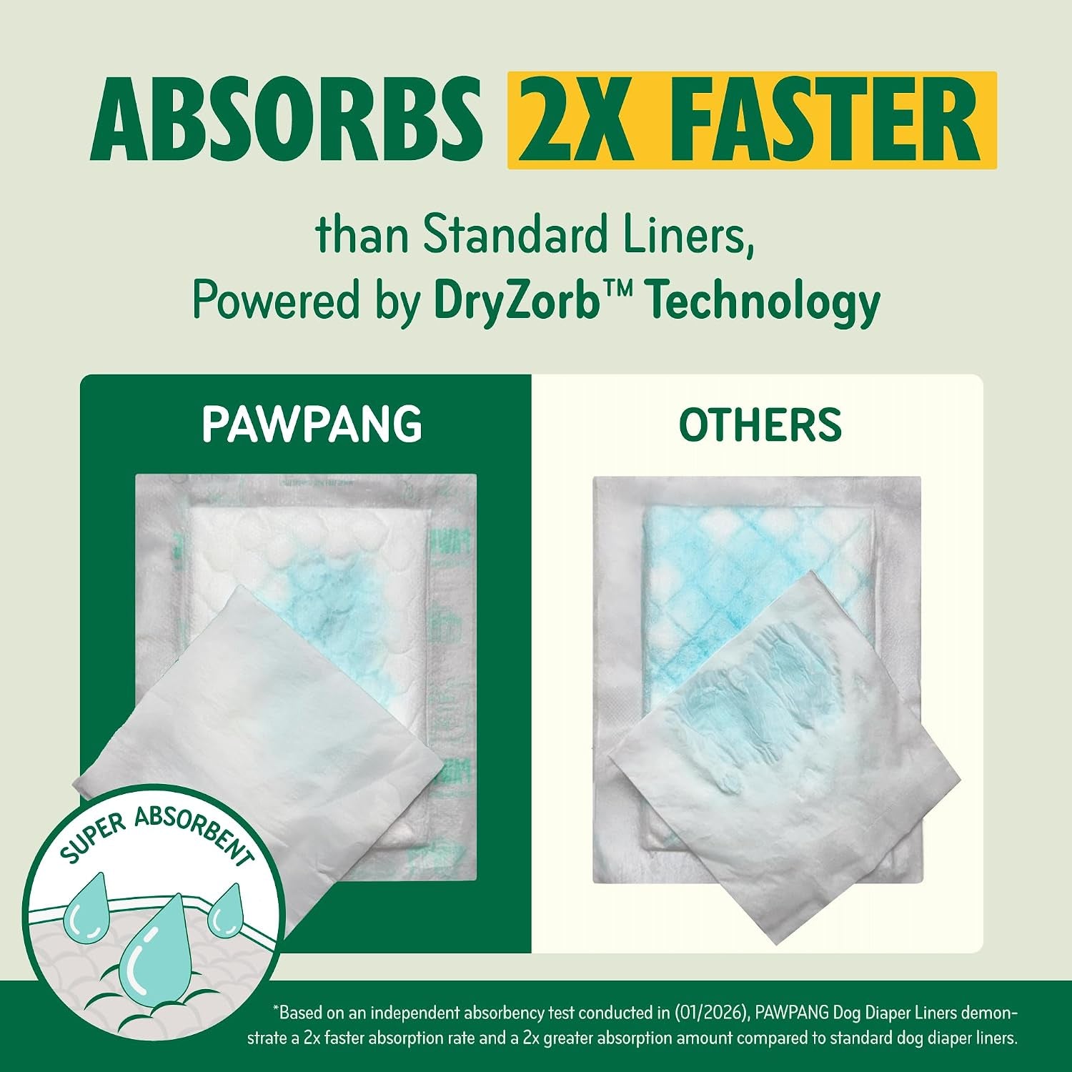 Dog Diaper Liners, Booster Pads for Male & Female Dogs, 100Ct, XS | Extra Leak Protection