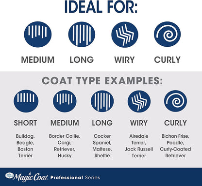 Magic Coat Professional Series Grooming Brush for Dogs & Cats, Reduces Shedding, Stimulates Coat'S Natural Oils, Ergonomic Design, Ideal for Medium, Long, Curly, and Wiry Coats | Reduces Shedding, Fine Wire Bristle Dog Brush, Captures Loose Hair & Increas