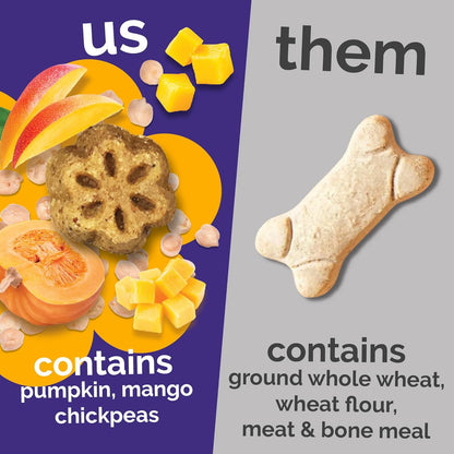 Skinny Mini Dog Treats, Training Treats, Pumpkin and Mango, 5Oz | Healthy Dog Treats, Crunchy Dog Biscuits, Healthy Puppy Treats, Limited Ingredient, Training Rewards, Made in USA